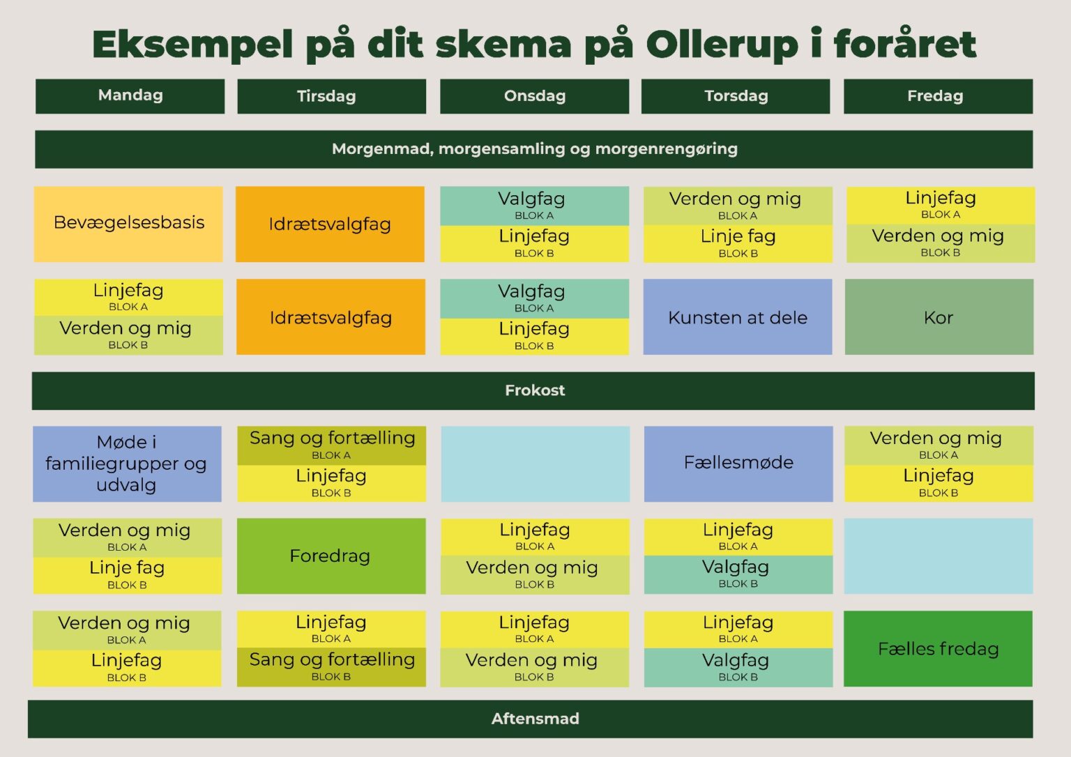 Ollerup Schedule example autumn